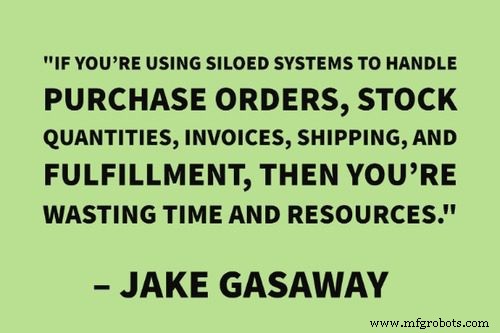 50 Proven Inventory Management Best Practices to Boost Efficiency, Cut Costs, and Maximize Profit