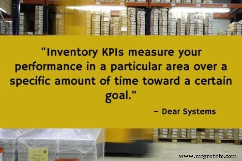 50 Proven Asset Inventory Management Tips for Optimal Efficiency