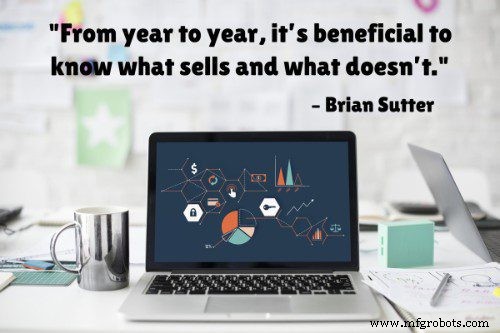 50 Proven Asset Inventory Management Tips for Optimal Efficiency