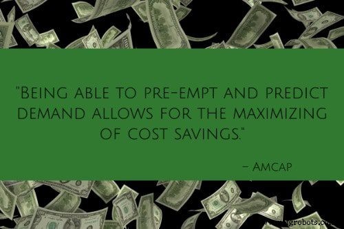 50 Proven Asset Inventory Management Tips for Optimal Efficiency