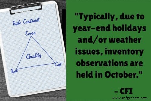 50 Proven Asset Inventory Management Tips for Optimal Efficiency