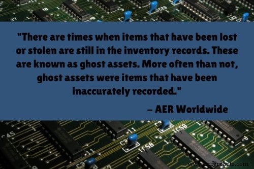 50 Proven Asset Inventory Management Tips for Optimal Efficiency