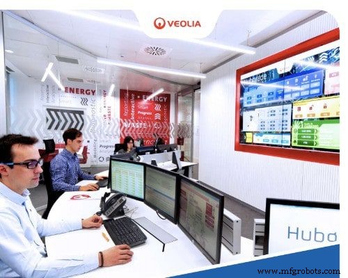 Top 50 Facility Management Articles: Expert Insights & Best Practices