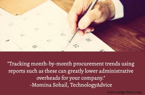 50 Proven Equipment Tracking Tips to Boost Efficiency and Reduce Costs