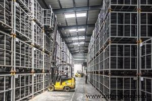 Explore 6 Proven Warehouse Storage System Solutions for Optimal Efficiency