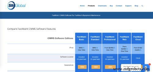 Top 50 Facility Management Software Solutions for Modern Operations