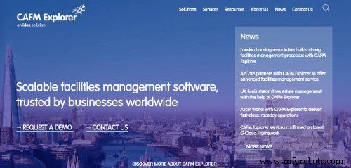 Top 50 Facility Management Software Solutions for Modern Operations