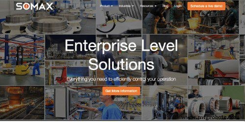 Top 50 Facility Management Software Solutions for Modern Operations