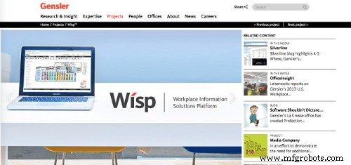 Top 50 Facility Management Software Solutions for Modern Operations
