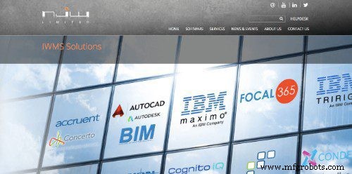 Top 50 Facility Management Software Solutions for Modern Operations