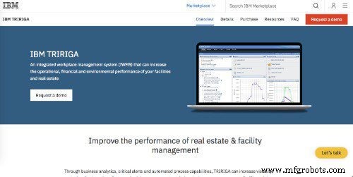 Top 50 Facility Management Software Solutions for Modern Operations
