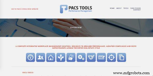 Top 50 Facility Management Software Solutions for Modern Operations