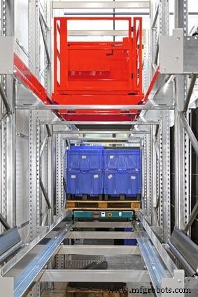 Warehouse Automation Trends 2018 and Beyond: What to Expect