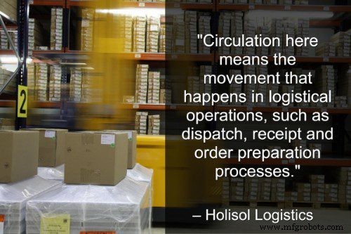 50 Proven Warehouse Design Strategies for Optimal Productivity & Safety