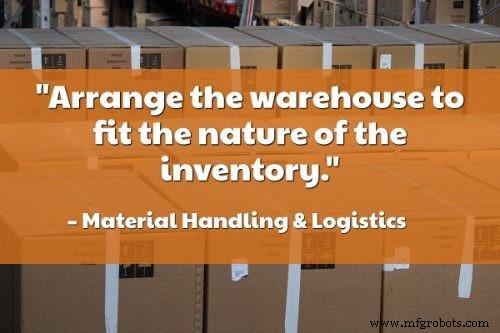 50 Proven Warehouse Design Strategies for Optimal Productivity & Safety