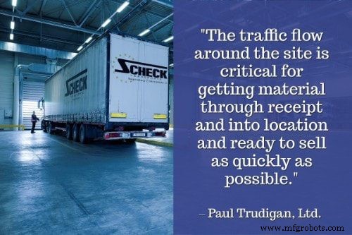 50 Proven Warehouse Design Strategies for Optimal Productivity & Safety