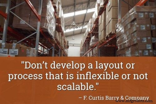50 Proven Warehouse Design Strategies for Optimal Productivity & Safety
