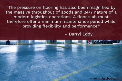 50 Proven Warehouse Design Strategies for Optimal Productivity & Safety