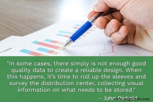 50 Proven Warehouse Design Strategies for Optimal Productivity & Safety