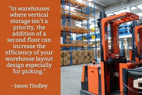 50 Proven Warehouse Design Strategies for Optimal Productivity & Safety