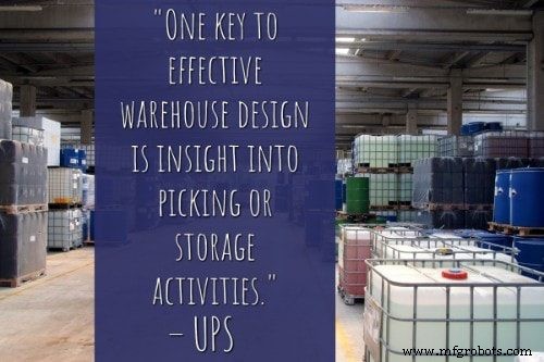 50 Proven Warehouse Design Strategies for Optimal Productivity & Safety