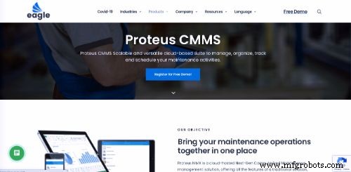 Top 50 Asset Management Software Solutions for Maximum ROI