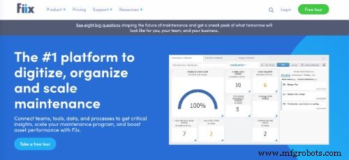 Top 50 Asset Management Software Solutions for Maximum ROI