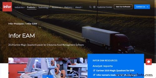 Top 50 Asset Management Software Solutions for Maximum ROI