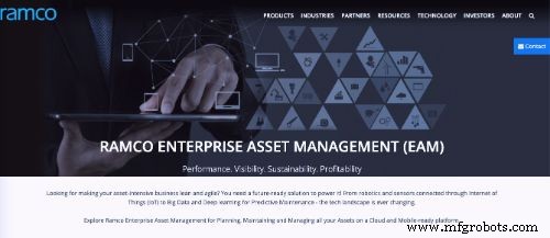 Top 50 Asset Management Software Solutions for Maximum ROI