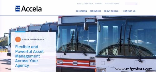 Top 50 Asset Management Software Solutions for Maximum ROI