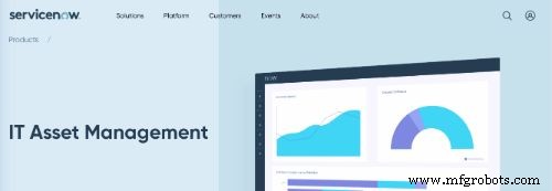 Top 50 Asset Management Software Solutions for Maximum ROI