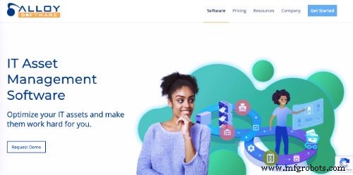 Top 50 Asset Management Software Solutions for Maximum ROI