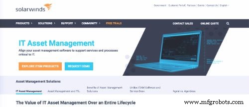 Top 50 Asset Management Software Solutions for Maximum ROI
