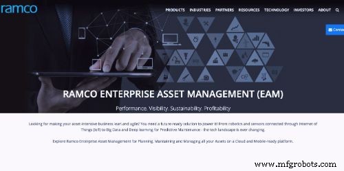 Top 50 Enterprise Asset Management Software Solutions for Optimized Asset Performance