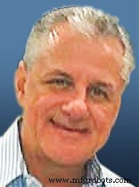 2020 & Beyond: 22 Supply Chain Leaders Unveil Top Trends Transforming Logistics