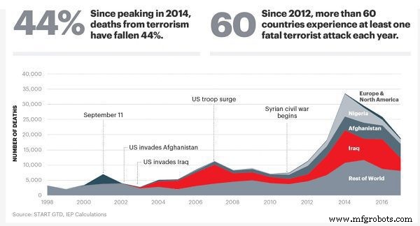 Smart Gun Safety: Legislation, Innovation & Practical Guidance