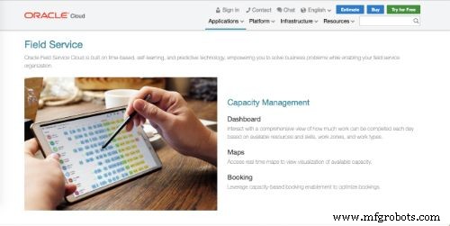 Top 50 Work Order Management Software Solutions for Efficient Operations