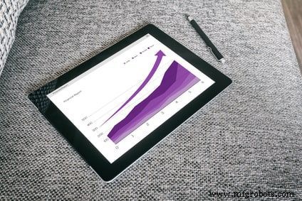 Track Equipment Maintenance to Precisely Calculate Manufacturing Overhead