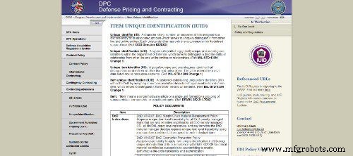 Understanding ITAR: Key Regulations, Compliance & How to Navigate Defense Export Controls