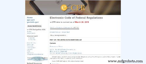 Understanding ITAR: Key Regulations, Compliance & How to Navigate Defense Export Controls