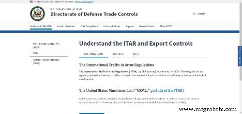 Understanding ITAR: Key Regulations, Compliance & How to Navigate Defense Export Controls