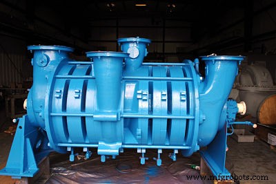 Understanding Rotating Equipment: Essentials for Reliable Operations