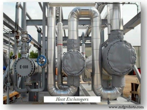 Optimizing Plant Operations: Predictive Maintenance for Rotating Equipment