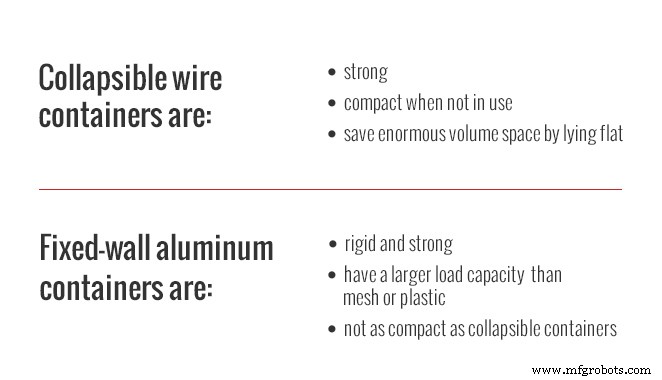 Fixed Wall Aluminum vs. Collapsible Containers: Choosing the Right Warehouse Solution