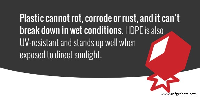 Fixed Wall Aluminum vs. Collapsible Containers: Choosing the Right Warehouse Solution