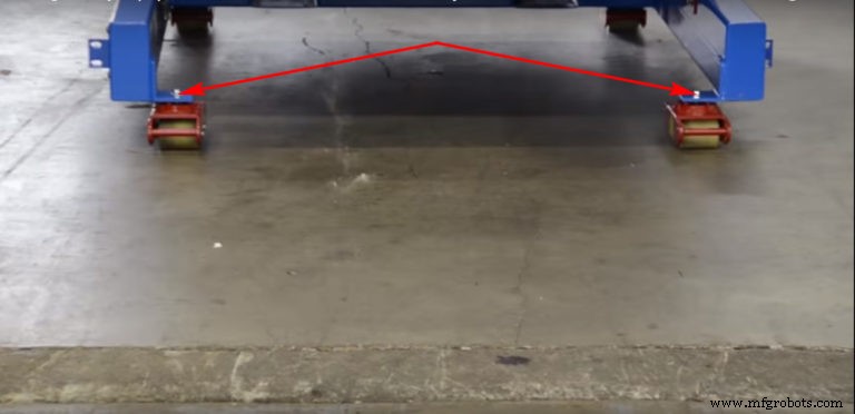 Safe Rigging with Roller Skids: Expert Safety Tips