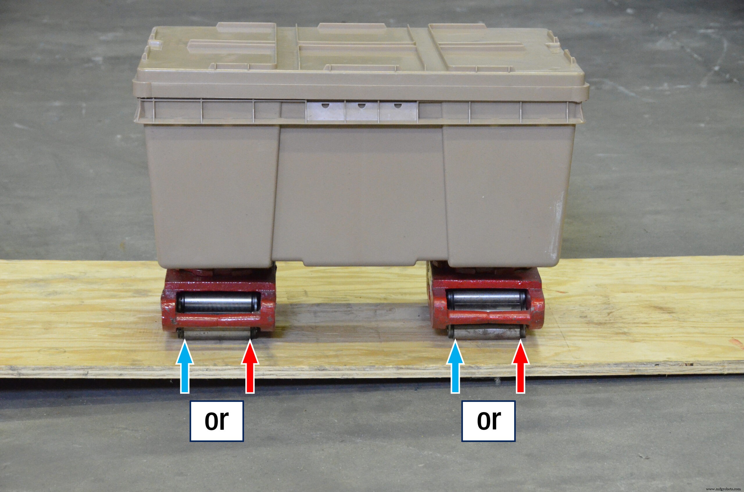 Safe Rigging with Roller Skids: Expert Safety Tips