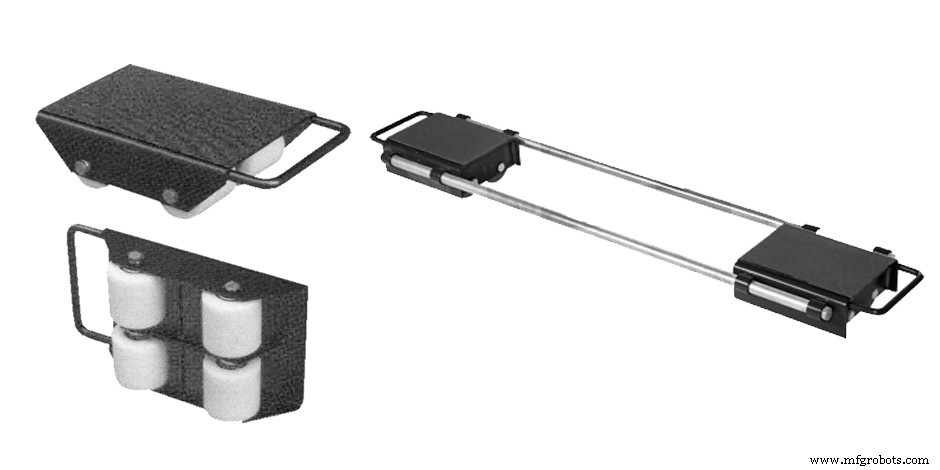 Safe Rigging with Roller Skids: Expert Safety Tips