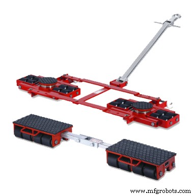 Safe Rigging with Roller Skids: Expert Safety Tips