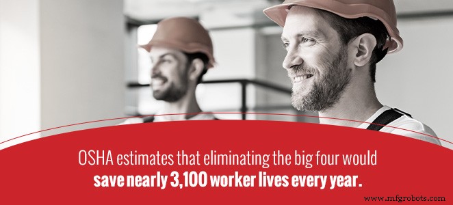 Safeguarding Warehouse Infrastructure: Using Safety Guards & Barriers